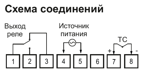 Термоконтроллер INNOCONT TRT-AD-L-230-J
