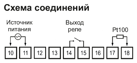 Термоконтроллер INNOCONT TRT-D-L-230-PT